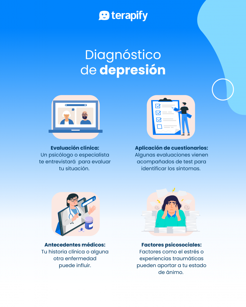 diagnostico-de-la-depresion