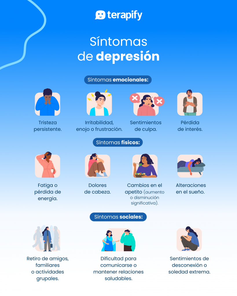 sintomas-de-depresion